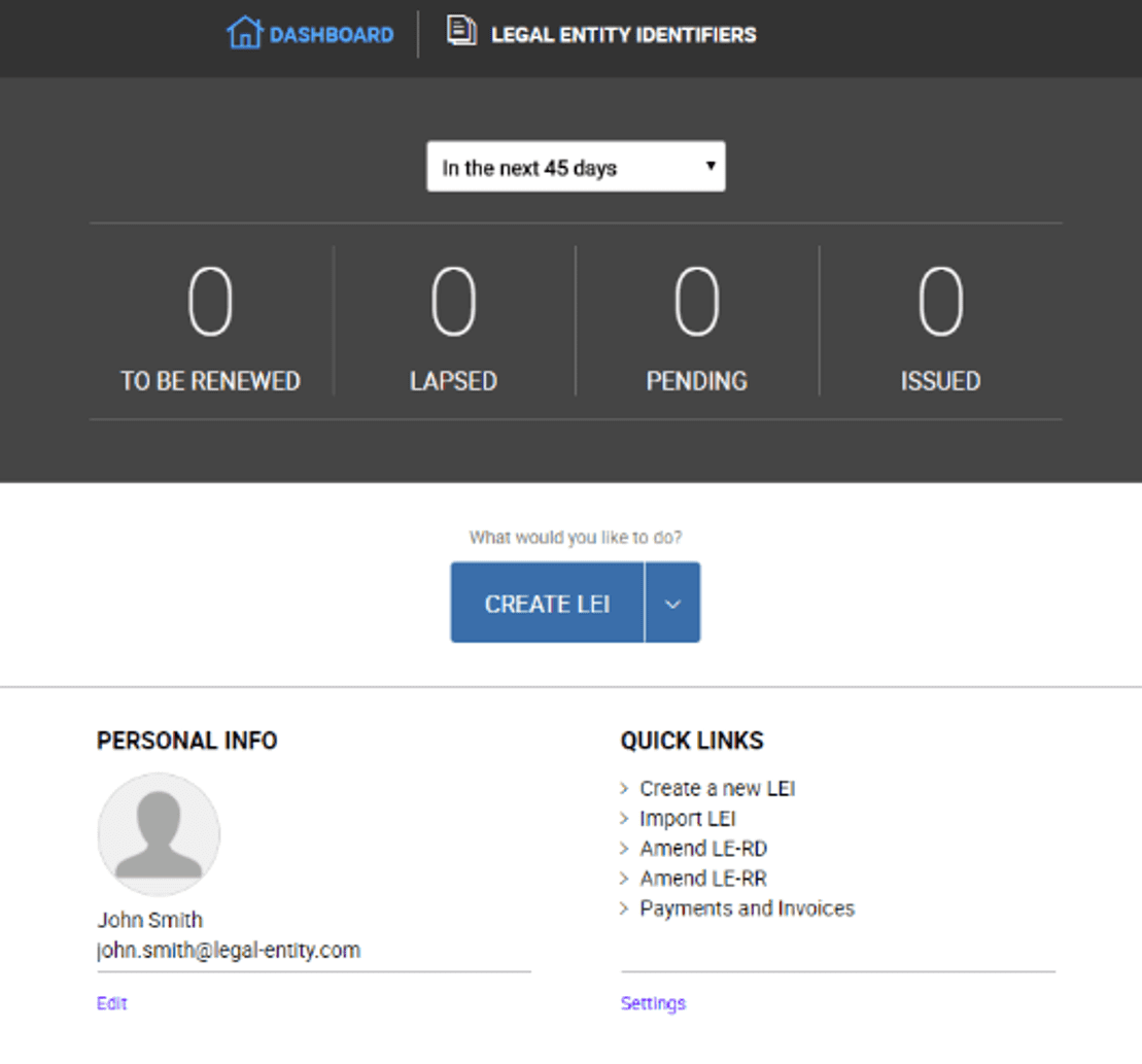 Legal Entity Identifiers (LEI) Dashboard
