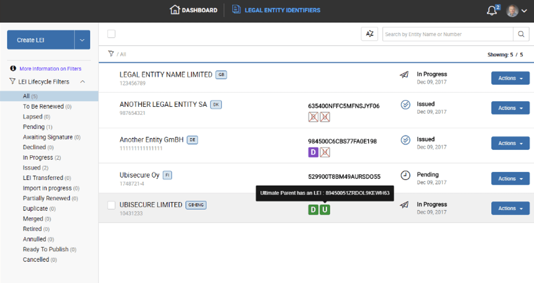 LEI Parent Company Management
